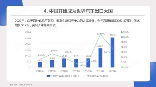 共享经济对新型就业形态的深度影响分析