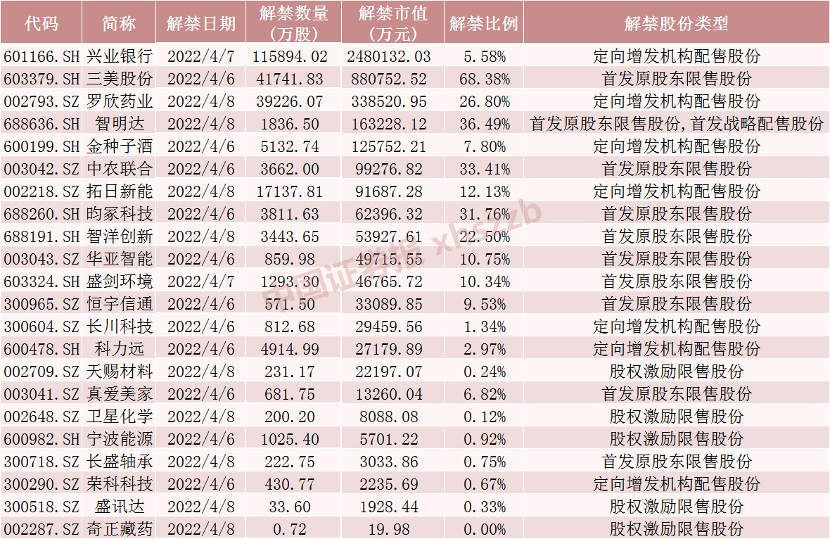 澳门三肖三码精准100%黄大仙,团队执行科学优化_优程版18.37.50