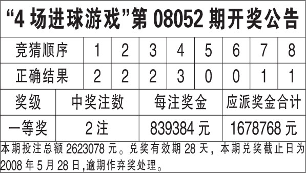 494949最快开奖结果 香港,高效路径科学实施_启明版16.42.55