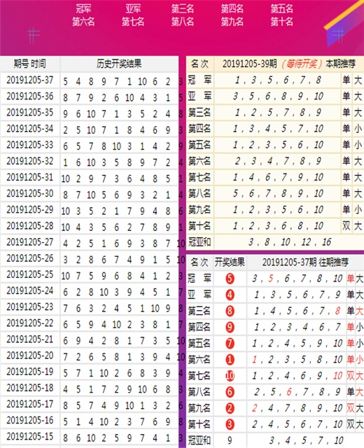 澳门王中王100%期期准,实践科学全面指导_宏图版21.44.74