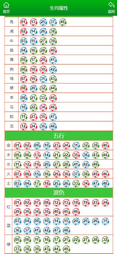 笙笙漓人 第5页