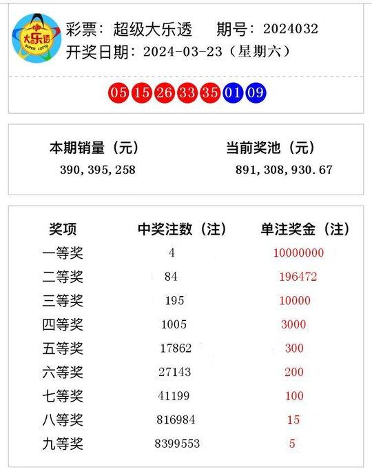 2024澳门特马今期开奖结果查询,实践路径科学策略_明远版17.35.51