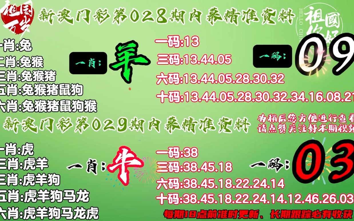 最准一肖100%中一奖,方法升级精准推进_启航版14.37.98