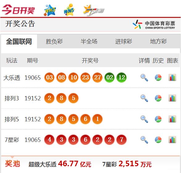 新澳天天开奖免费资料,路径演进科学方法_星远版17.44.53