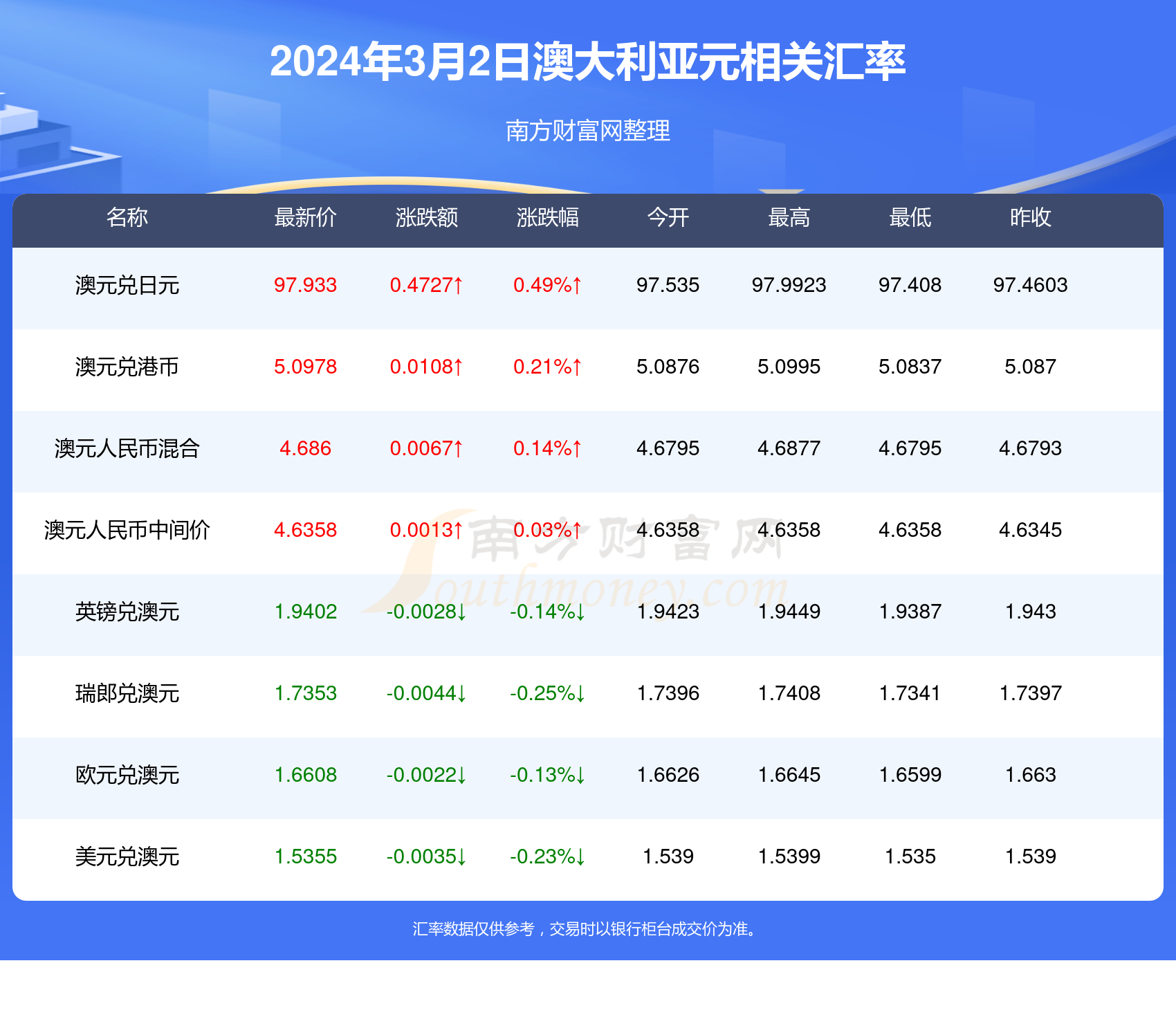 2024年新澳历史开奖记录,创新型智能发展探索_焕新蓝图95.31.40