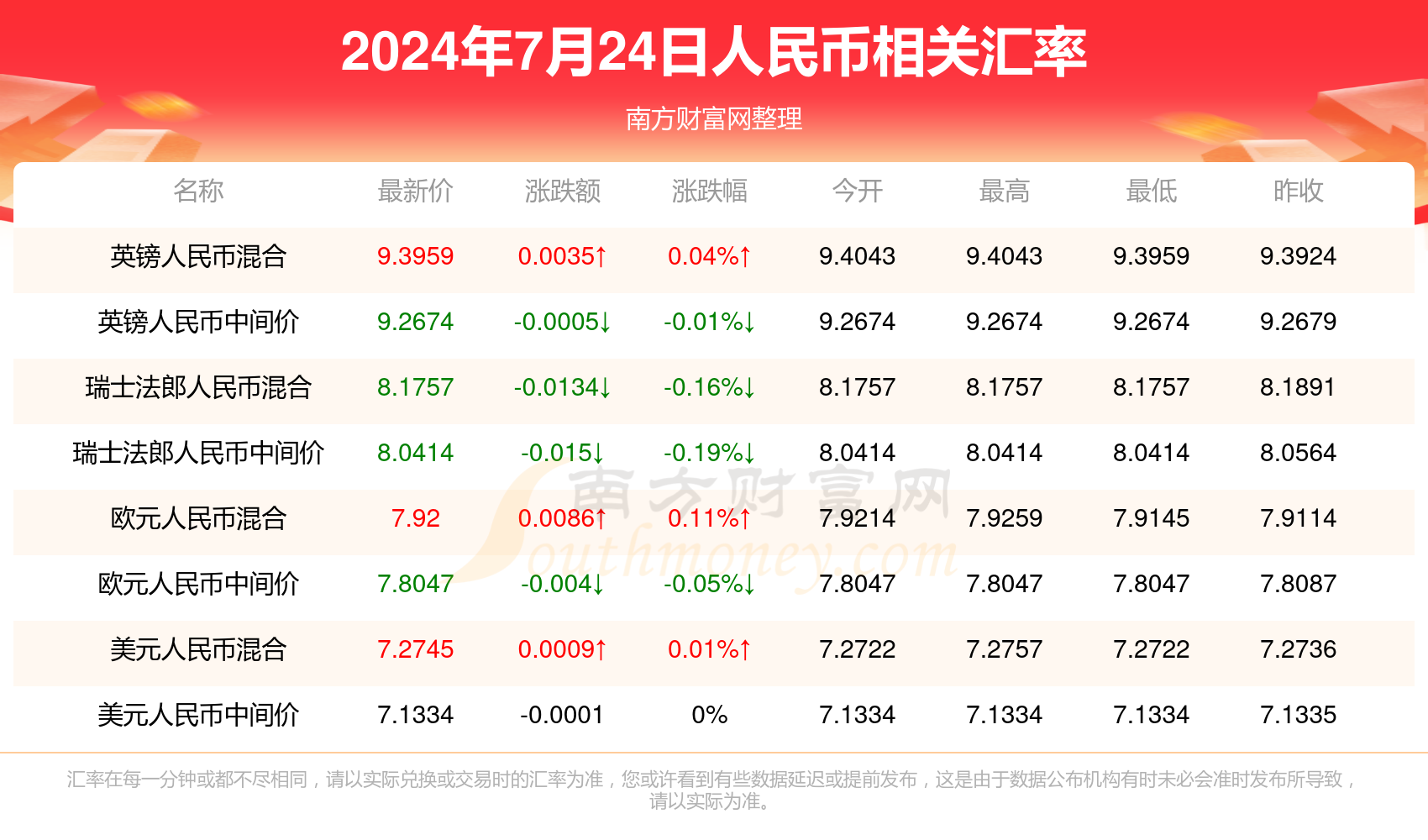 2024澳门天天开好彩精准24码,创新协同智慧升级路径_启航未来54.24.97