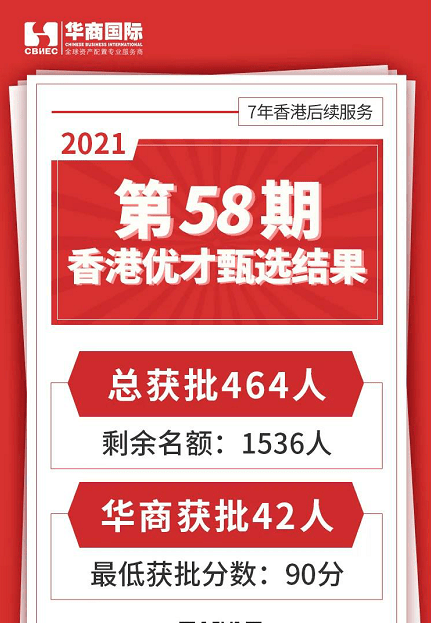 二四六香港资料期期中准,前瞻数据优化技术规划框架_启航版97.18.68