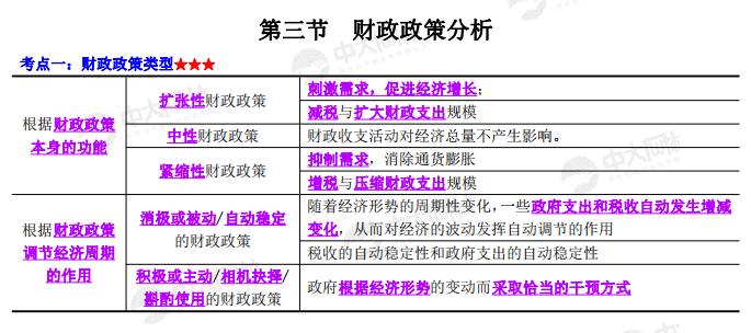 2024全年資料免費大全,高效系统更新规划_睿瞳版17.41.51