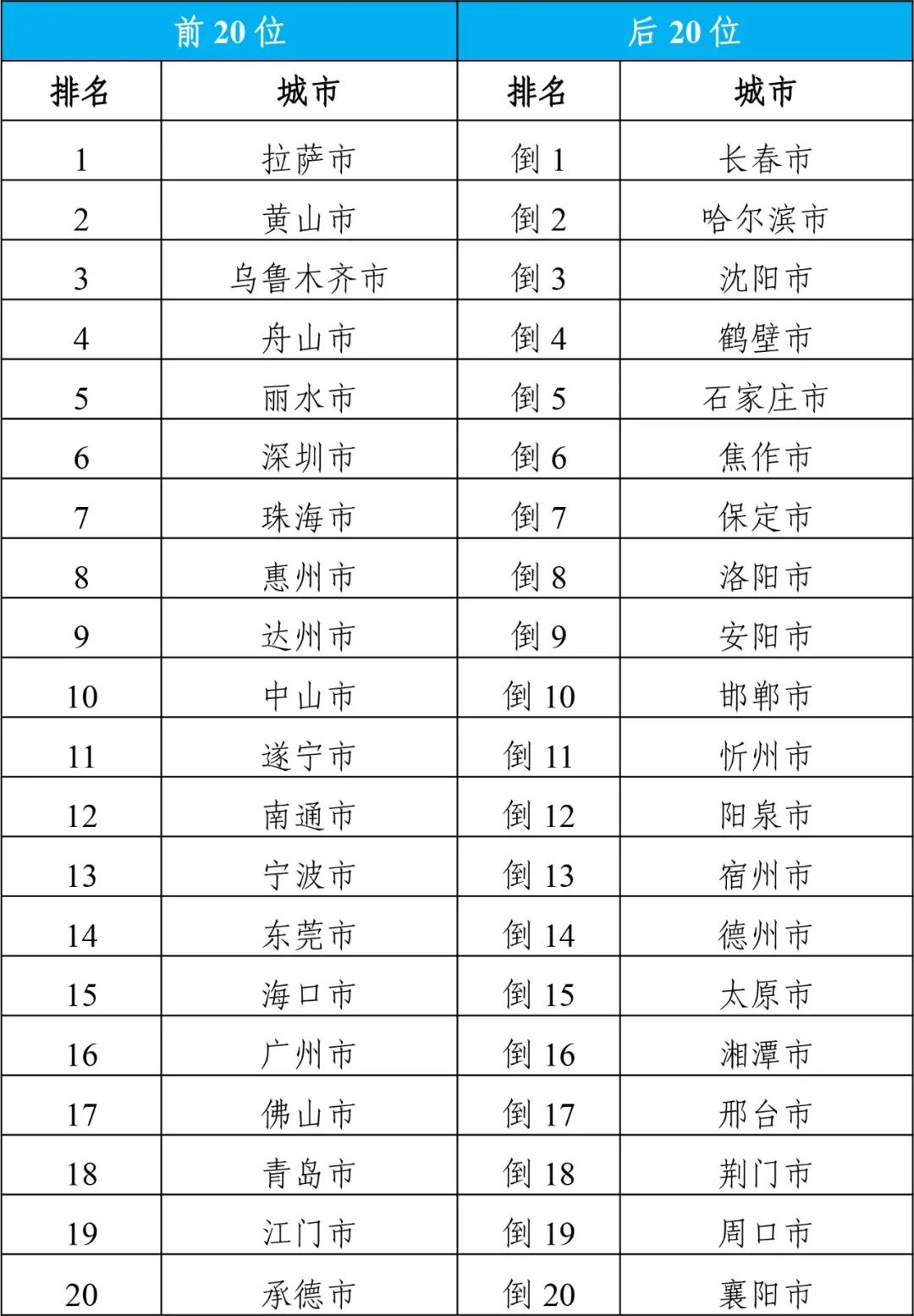 2024年天天开好彩资料,协调路径创新升级_锦航版16.37.50