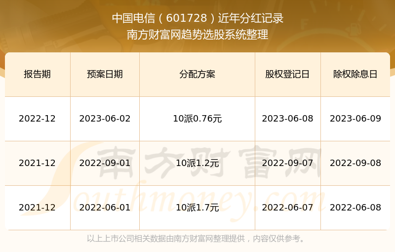 2024年澳门历史记录,AI系统优化指南_明航版18.48.56