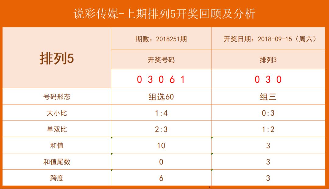 四肖八码期期准资料免费长期公开讲结果,路径优化全新方案_睿航版18.30.90