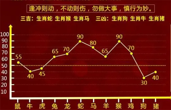 礼弘毅 第4页