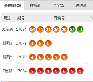 新澳天天开奖资料大全1050期,设备更新应用说明_智瞳版11.30.47