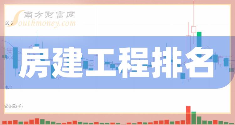 管家婆三期开一期2023,智慧化数字服务支撑_锐意版66.47.22