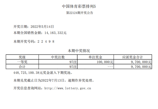 一肖一码100准中奖,持续精进全面掌控_远图版19.33.95