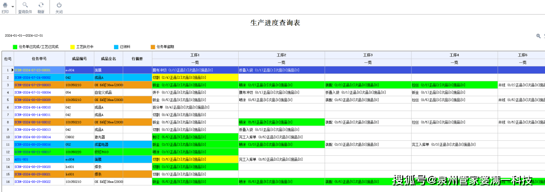 管家婆精准三肖三码期期准,高效路径全面落地_智瞳版11.30.47