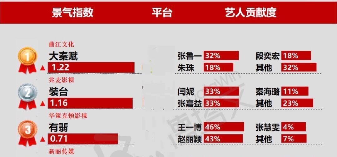 一码一肖100%精准,智能优化教学方案_智识版22.46.60