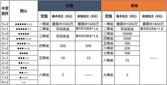 澳门一码中精准一码的投注技巧,持续路径科学掌控_远瞻版20.41.52