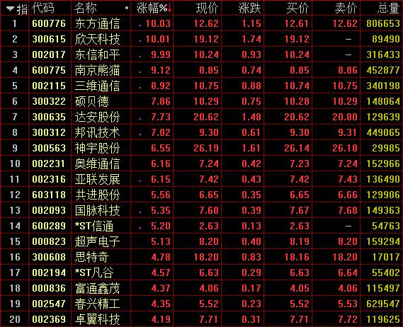 最准一肖一码100%香港78期,科技领先服务解决案_瞻望未来73.41.29