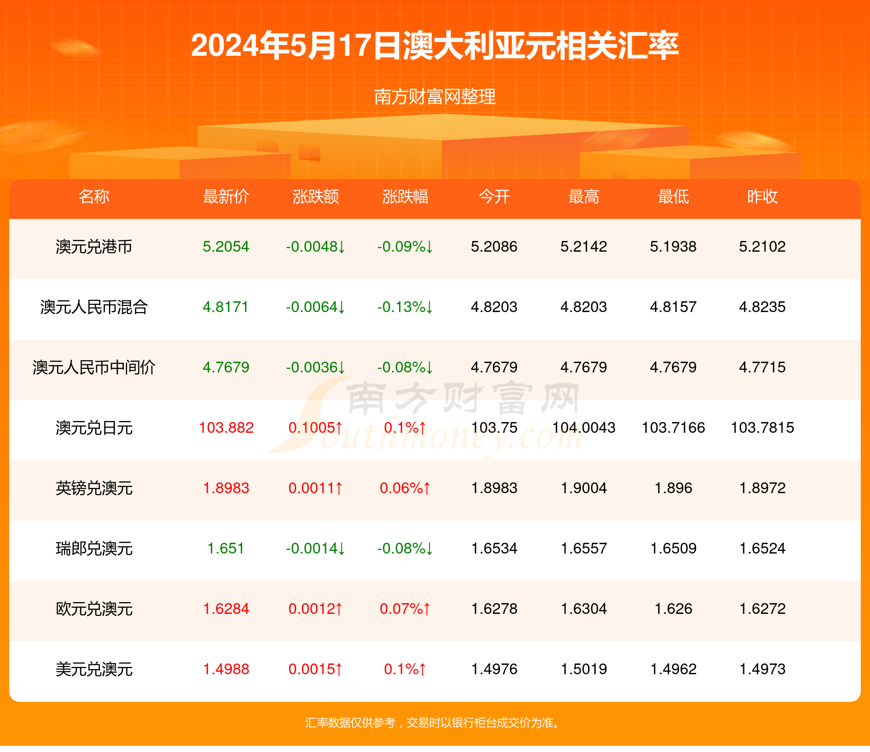 新澳今天最新资料2024,科学路径落地指引_领航版11.30.44