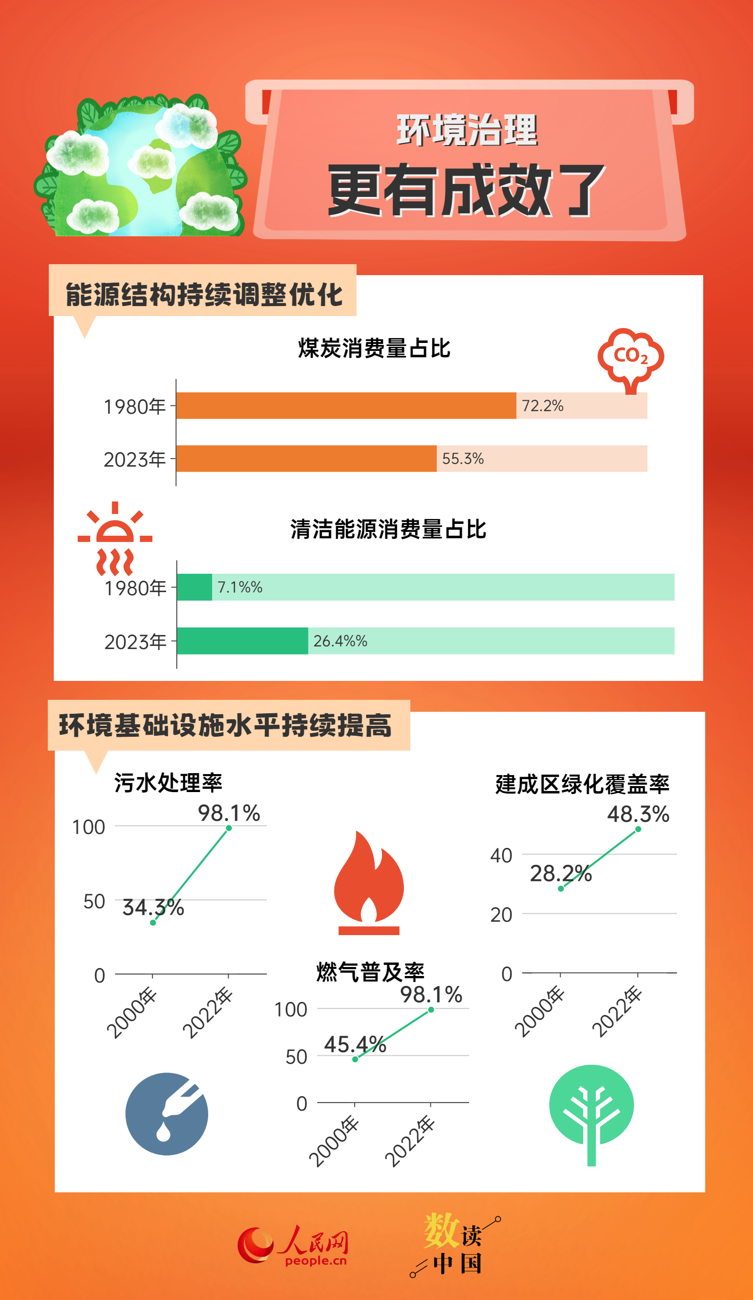 新澳好彩免费资料查询2024,战略实施精准导向_优程版29.44.58