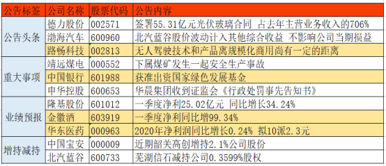 24年新澳彩资料免费长期公开,技能掌控科学路径_明途版21.43.57