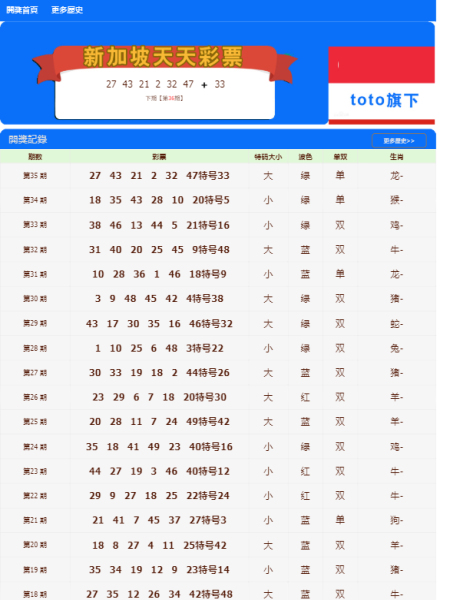 澳门天天彩期期精准,路径成果科学实施_睿识版21.46.75