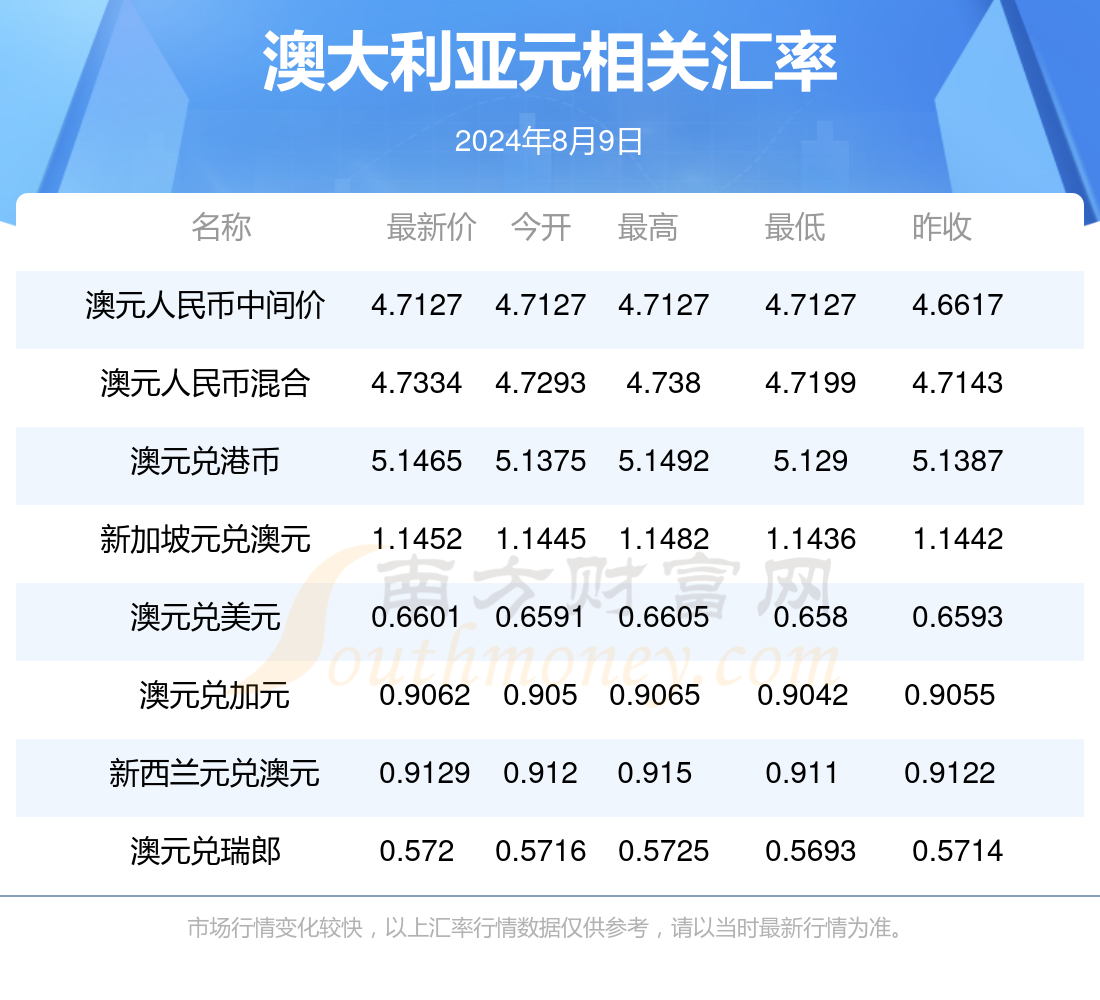 新澳今天最新资料2024,持续改进科学实践_明选版16.38.96