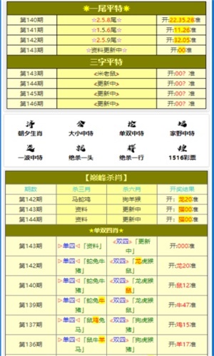 今晚精准一肖一码,科学路径战略升级_启航版13.39.48