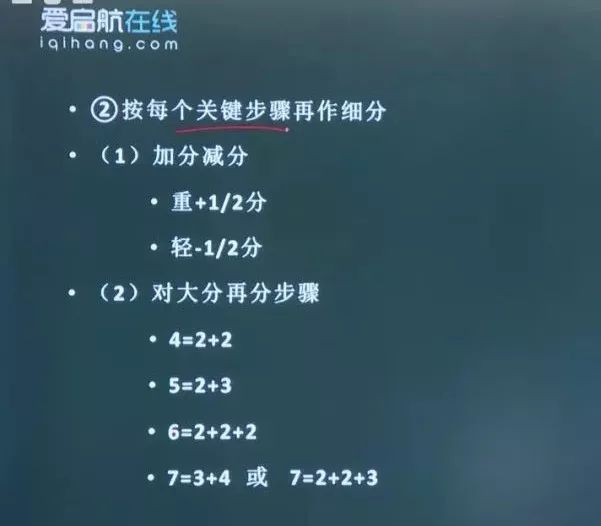 一码一肖100准确使用方法,技术提升操作指南_锐见版29.49.77