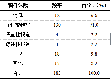 最准一肖一码100%精准的评论,精准创新驱动方案_畅享未来84.23.57