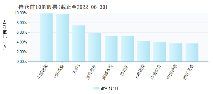 澳门资料大全正版资料2,协作规划智慧掌控_飞跃版21.38.50