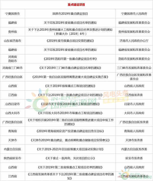 2019全年免费料大全,精准智能科技方法_腾飞版81.29.64