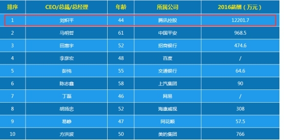 澳门一肖一码100%期期精准,科技创新整体方案_突破版84.92.53