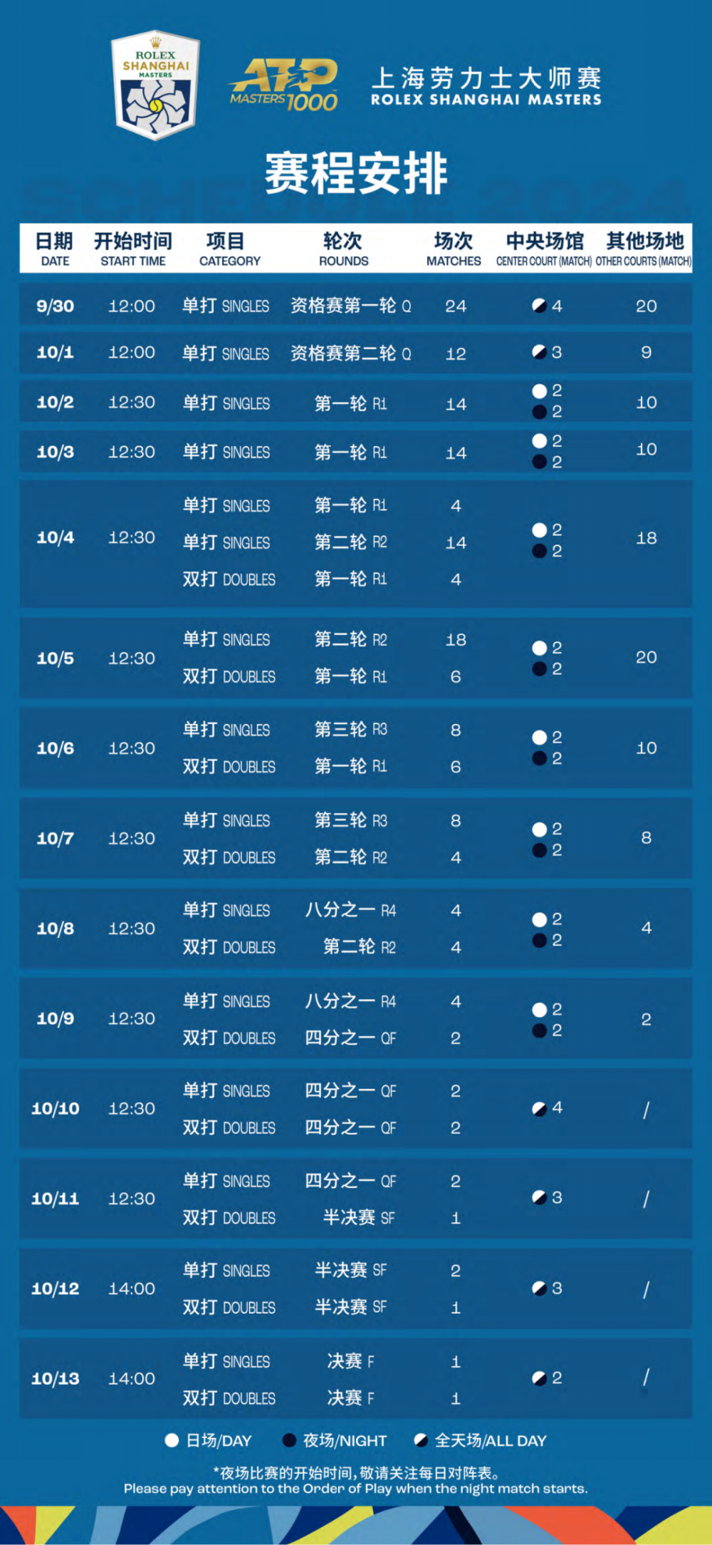 2024澳门天天开好彩大全,优化实施创新方法_星瞳版18.35.52