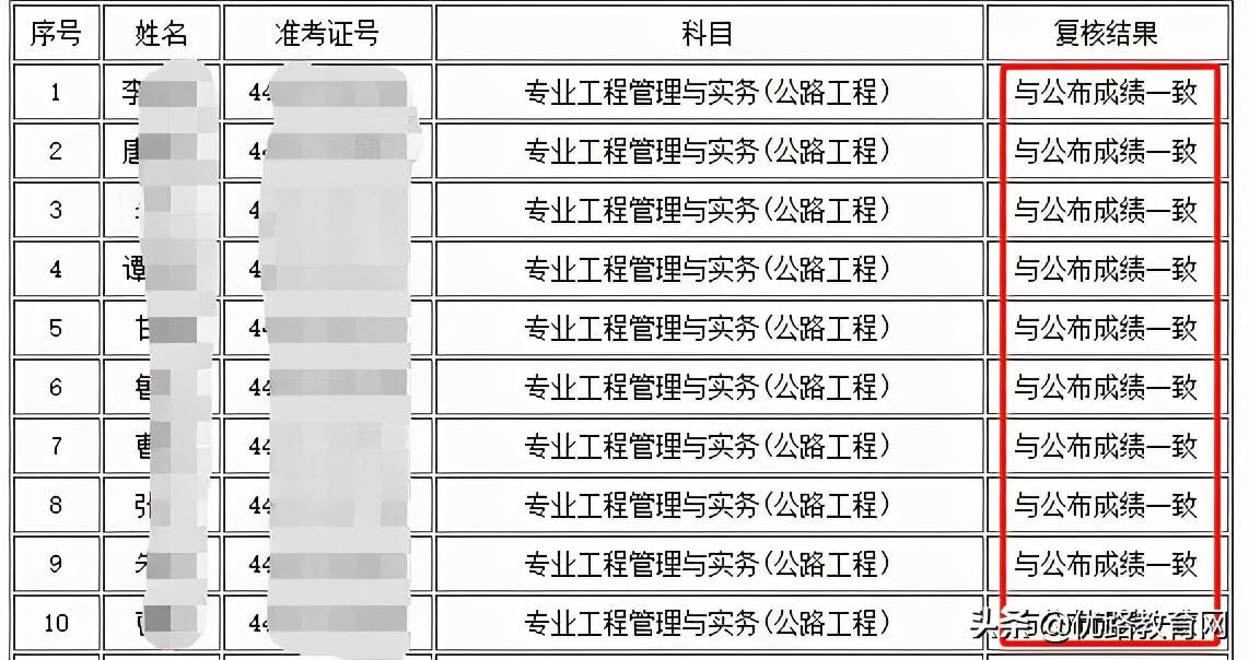 一码一肖100准打开码结果,科技全景式解决思路_畅享版83.26.61