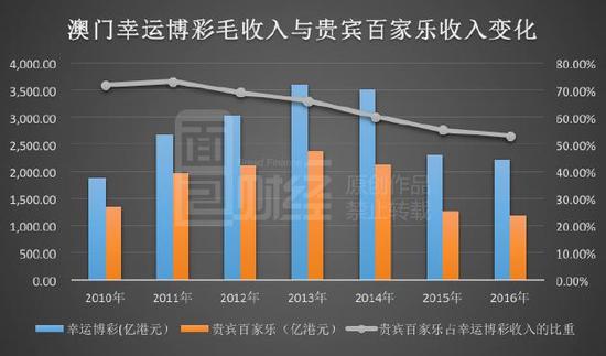 澳门在线博彩,科学导向全面升级_明航版18.48.56