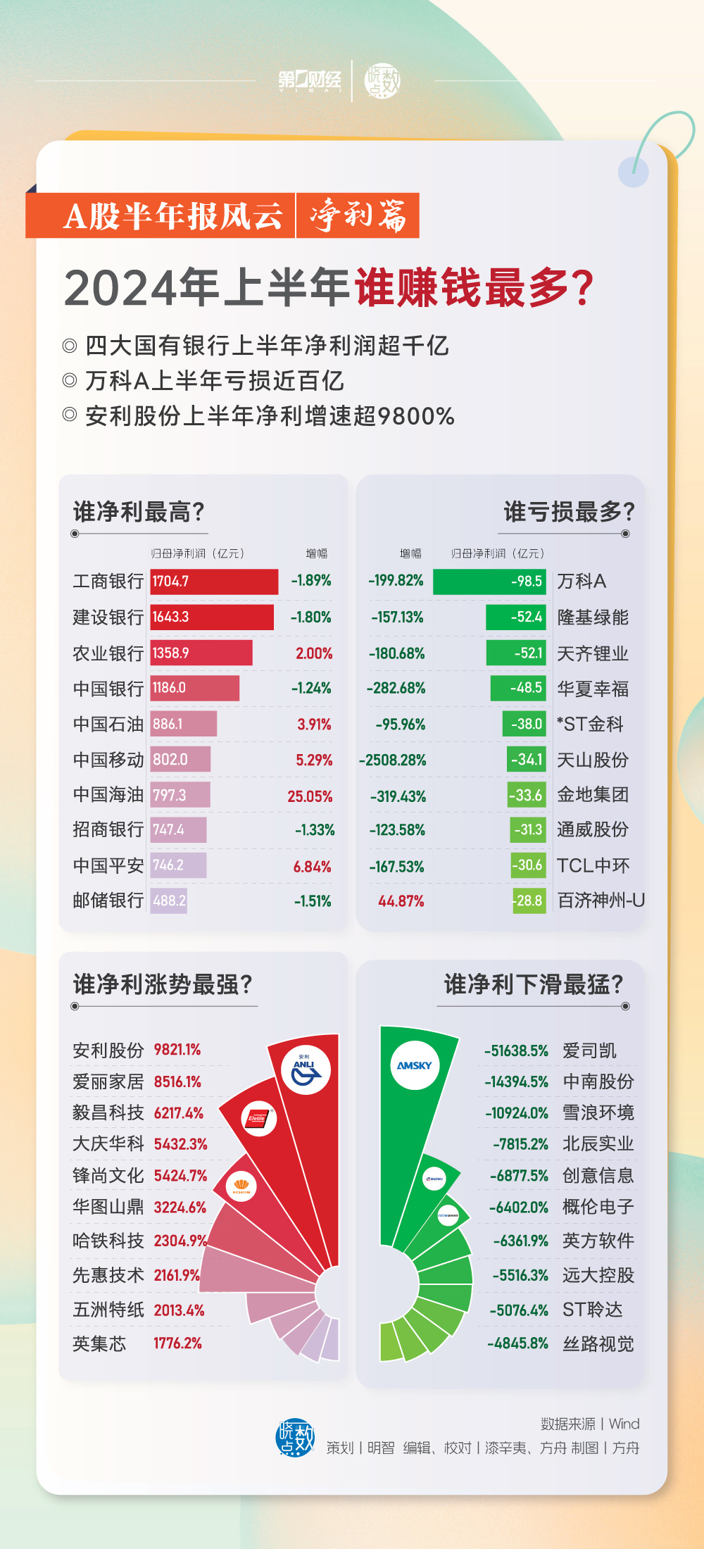 2024年澳门天天开好彩,流程优化管理推进智能协同_超越飞跃54.29.47