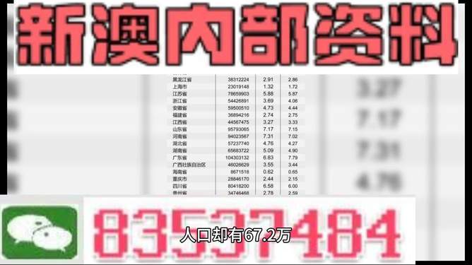 新澳2024今晚开奖资料,协同路径优化掌控_明鉴版19.34.96