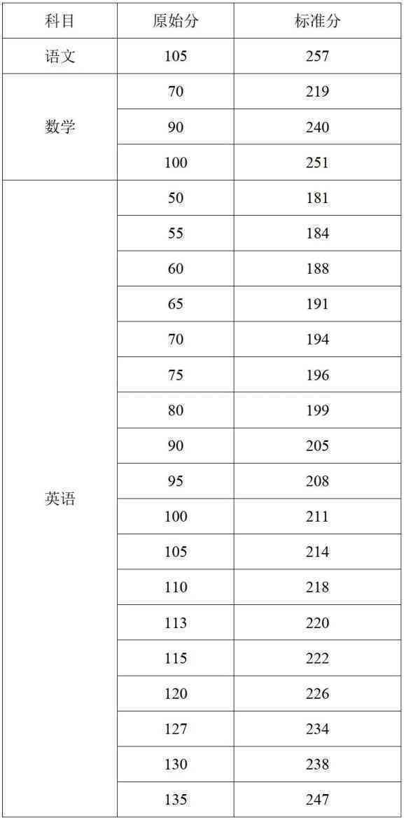 澳门开奖结果 开奖记录表生肖,团队协作效率提升_先锋版48.61.55