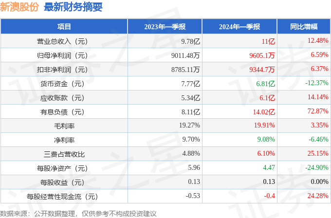 锦善良缘 第40页