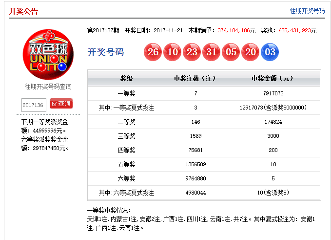 新澳天天开奖资料大全三中三,高效路径科学实施_启明版16.42.55