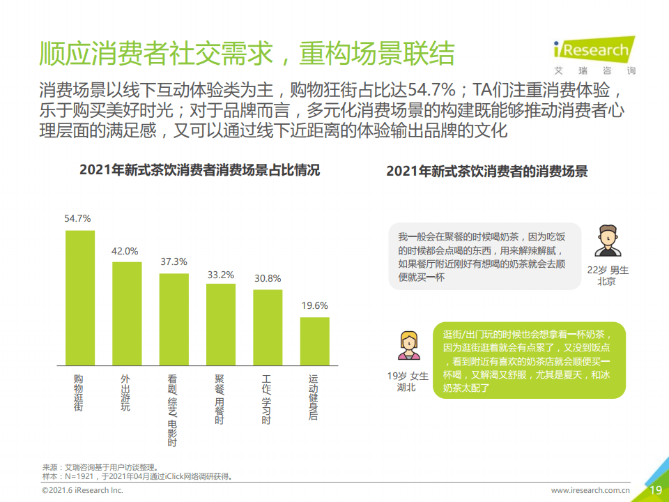 浪子孤烟 第2页