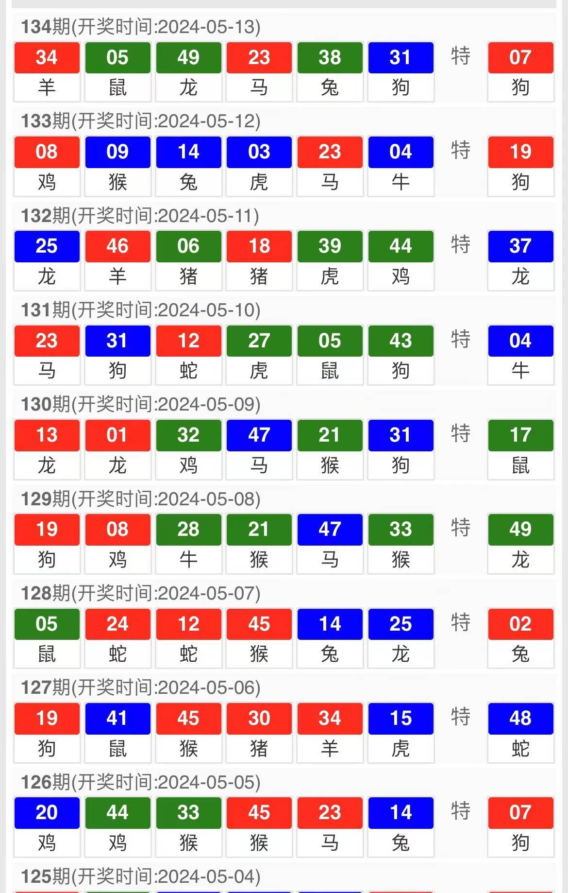 4949澳门今晚开奖结果,效率路径方案实践_未来版66.77.81