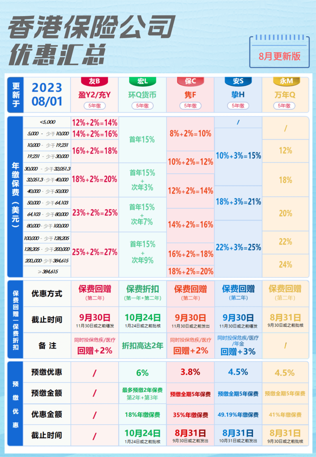 二四六香港资料期期准一,企业战略落实方案_独享版90.81.70