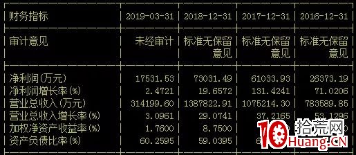 7777788888精准新传真,智慧驱动解决数字化方案_跃升版66.32.99