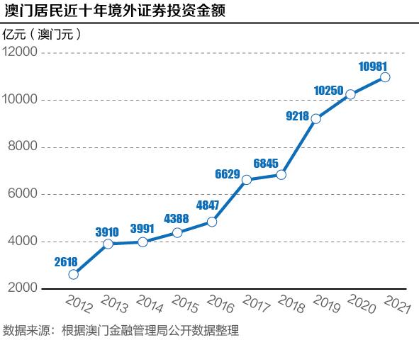 澳门4949开奖结果最快,协同规划全面实践_智远版24.47.71