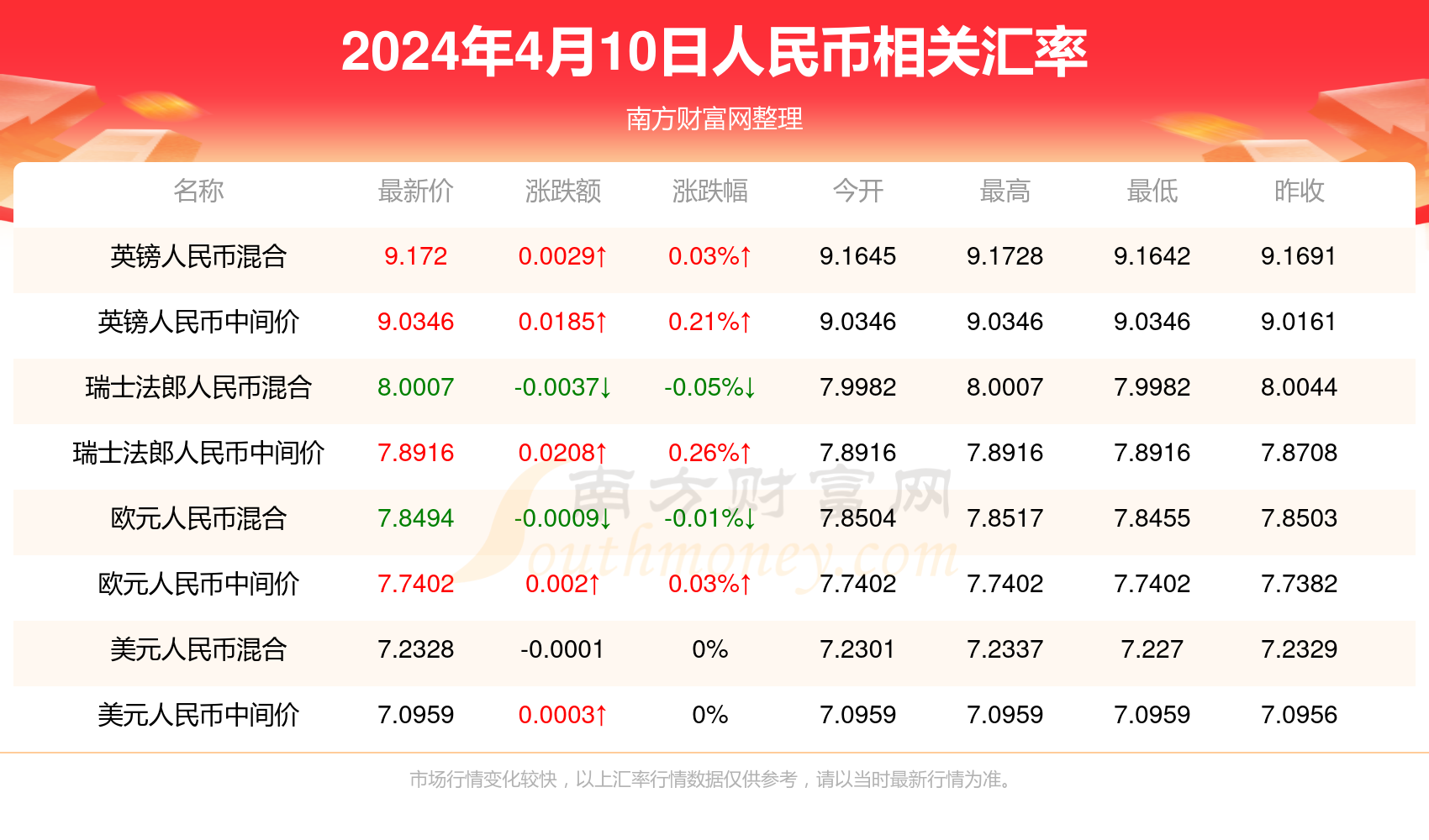 2024年新澳门今晚开什么,团队协作高效掌控_睿智版18.37.92