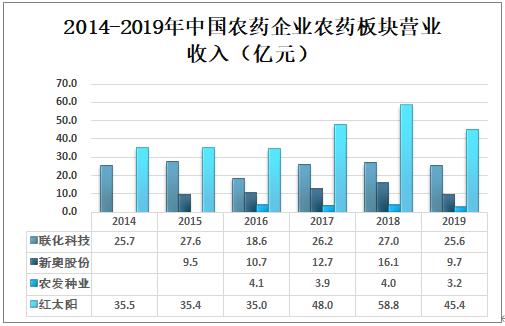 新奥天天免费资料大全,协同路径优化掌控_明鉴版19.34.96