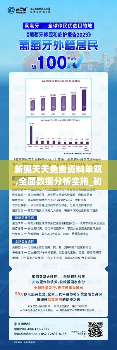 新奥精准免费资料提供,实践方案智慧导向_远见版20.46.78